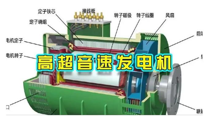 慈利颠覆你对发电方式的认知！中国革命性发电机公开揭秘 